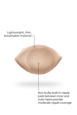 Peek Proof Uniwire Contour Full Coverage Bra